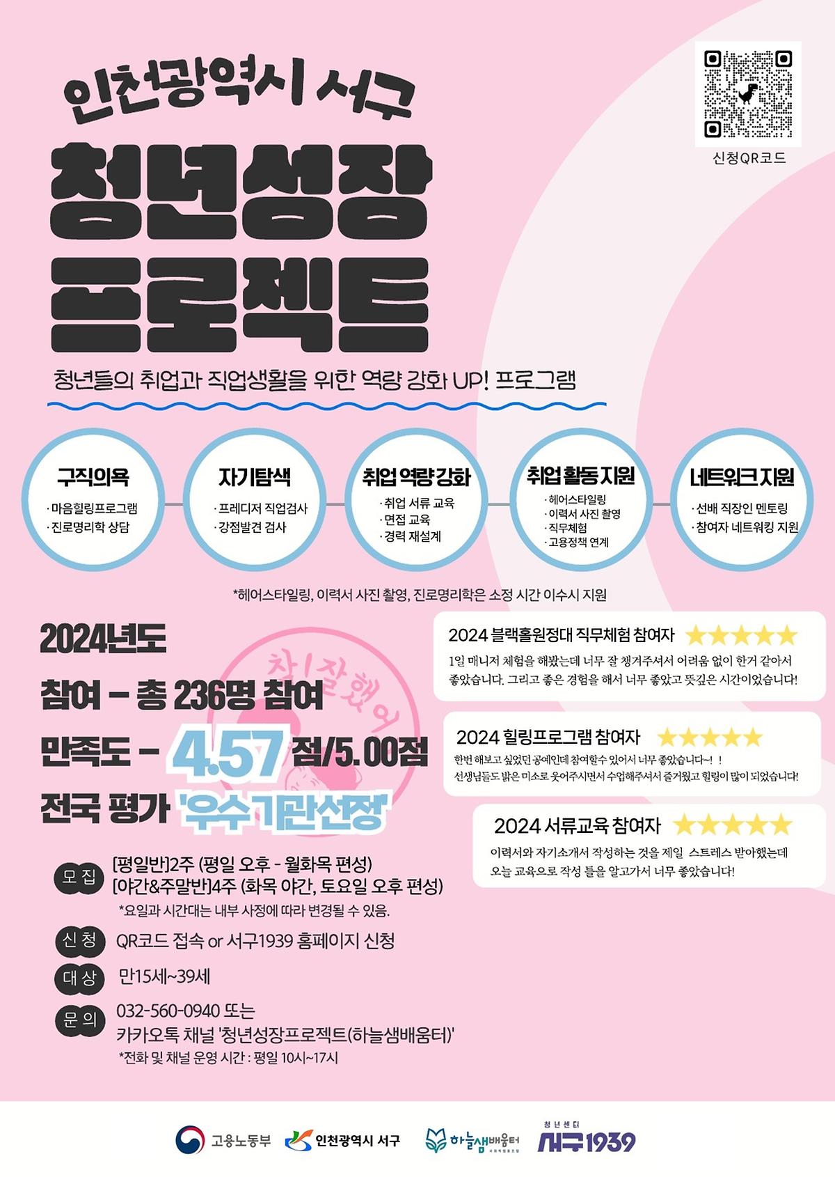 [포스터]_213_300청년성장2025_1.jpg 이미지